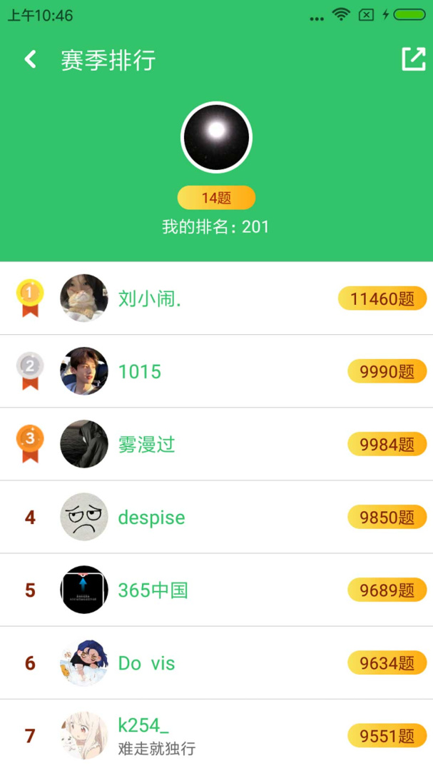题王