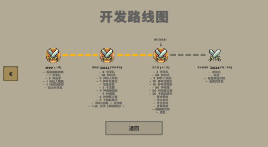 击败魔王军 成为魔王军！卡牌构筑肉鸽《战阵自走棋》官宣支持中文！