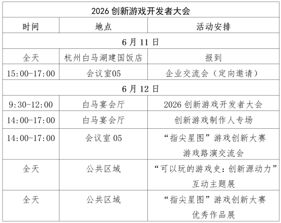 聚焦产品创新机会领域 赋能游戏产业升级