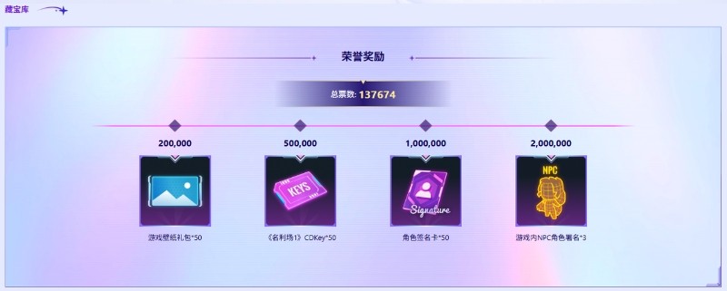《名利场2》全球选角总票数冲刺20万达标即解锁壁纸礼包  
