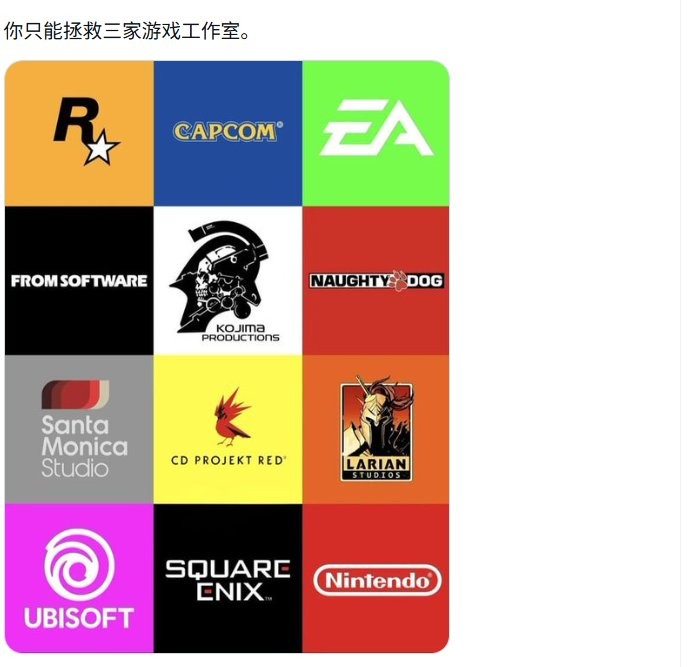 玩家票选游戏公司12存3 EA育碧惨遭抛弃！
