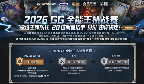 sky李晓峰领衔！GG全能王五大导师重磅官宣！今晚开战巅峰集结！  