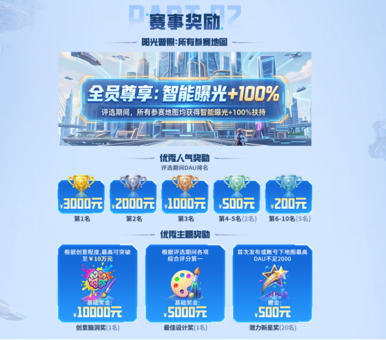 KK官方对战平台【无限可能】地图创作大赛正式启航!最高10万元创意大奖等你来拿
