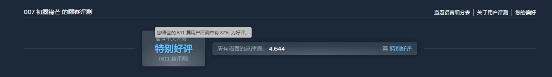 表现强劲！《007：初露锋芒》登顶全球＆国区Steam热销榜