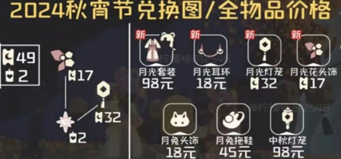 秋宵节物品介绍2024   光遇秋宵节物品都有哪些