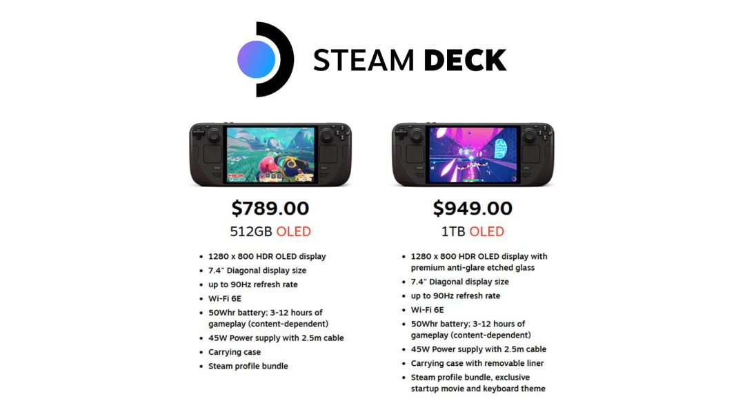 SteamDeckOLED涨价1TB机型涨价300美元  