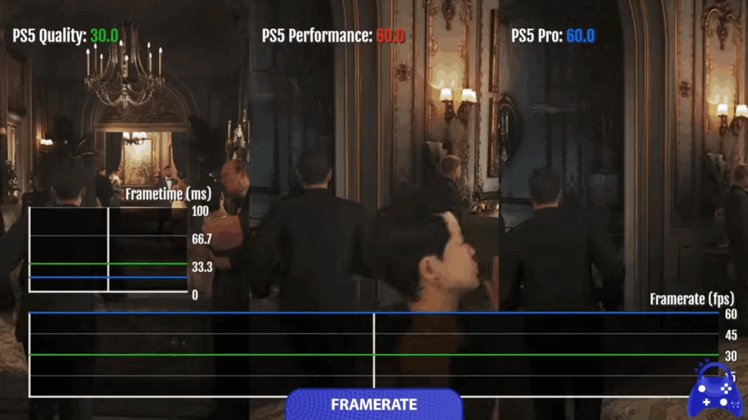 全程流畅！《007：初露锋芒》PS5和Pro版性能对比实测