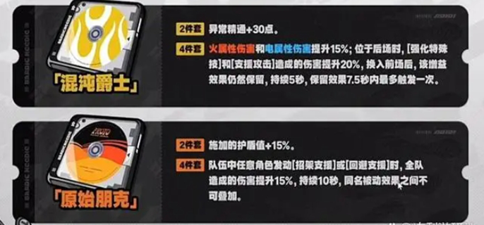 1.2新驱动盘效果介绍   绝区零1.2新驱动盘有哪些