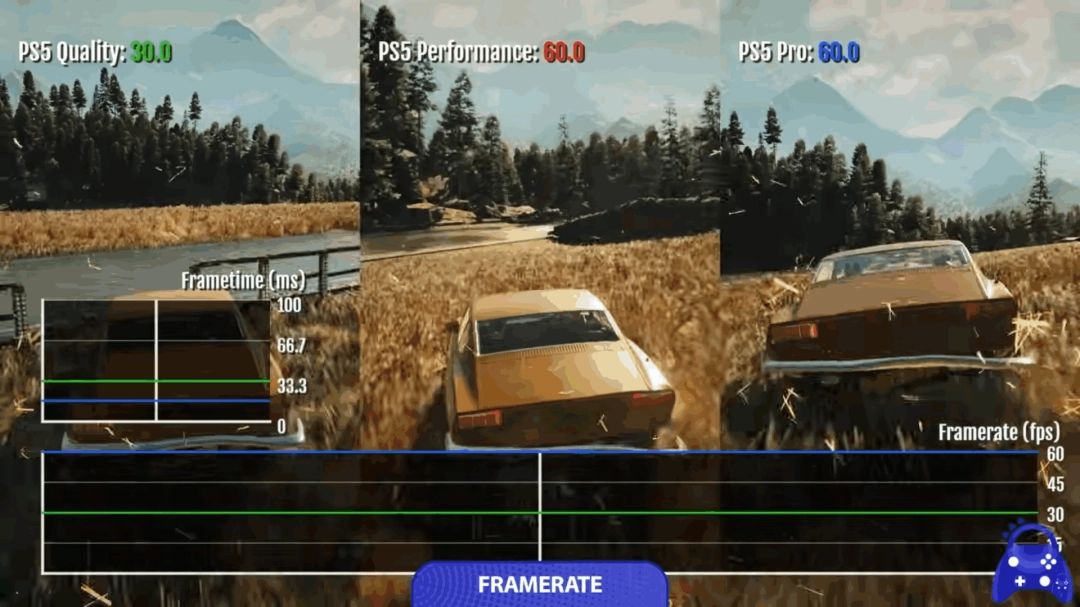 全程流畅！《007：初露锋芒》PS5和Pro版性能对比实测