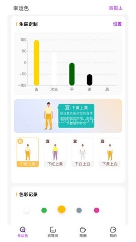 五行穿搭