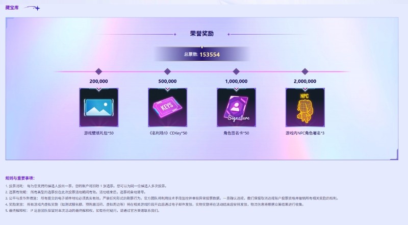 《名利场2》选角最后24小时：总票数逼近20万，两组演员竞争白热化  