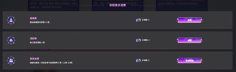 《名利场2》选角最后24小时:总票数逼近20万,两组演员竞争白热化