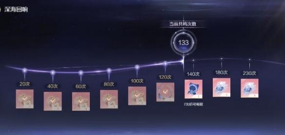 共鸣概率查看方法