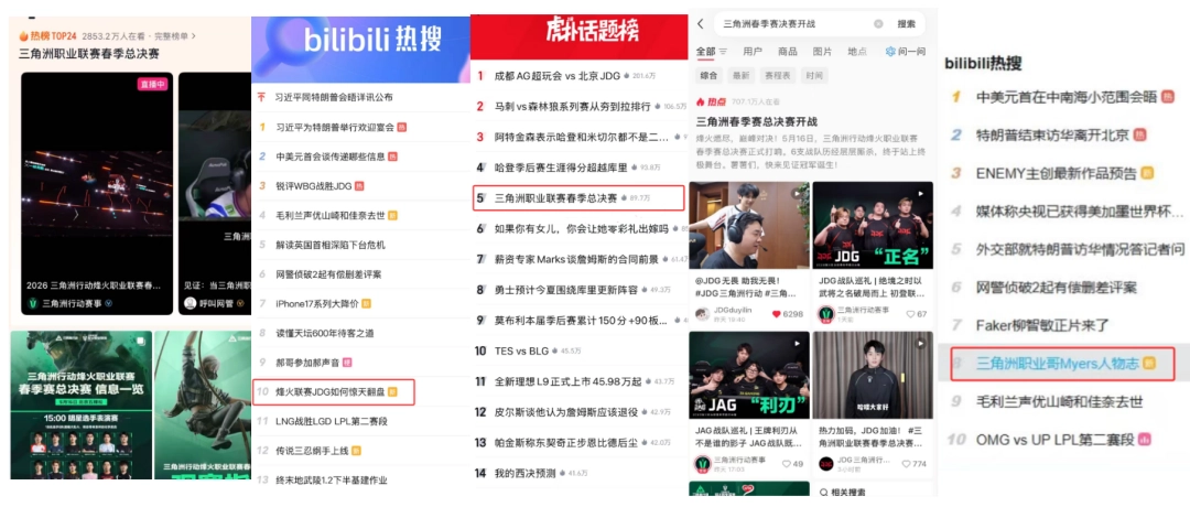 6支顶尖战队决战五棵松《三角洲行动》职业电竞“第一冠”正式落定