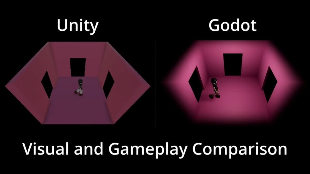 开发者使用Unity与Godot制作同款游戏 测试哪款更好用
