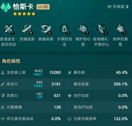   原神5.2版本恰斯卡圣遗物选择：黑曜套与风套对比分析