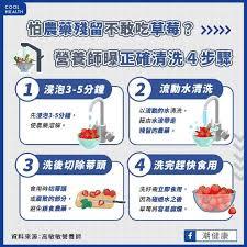  草莓该如何清洗