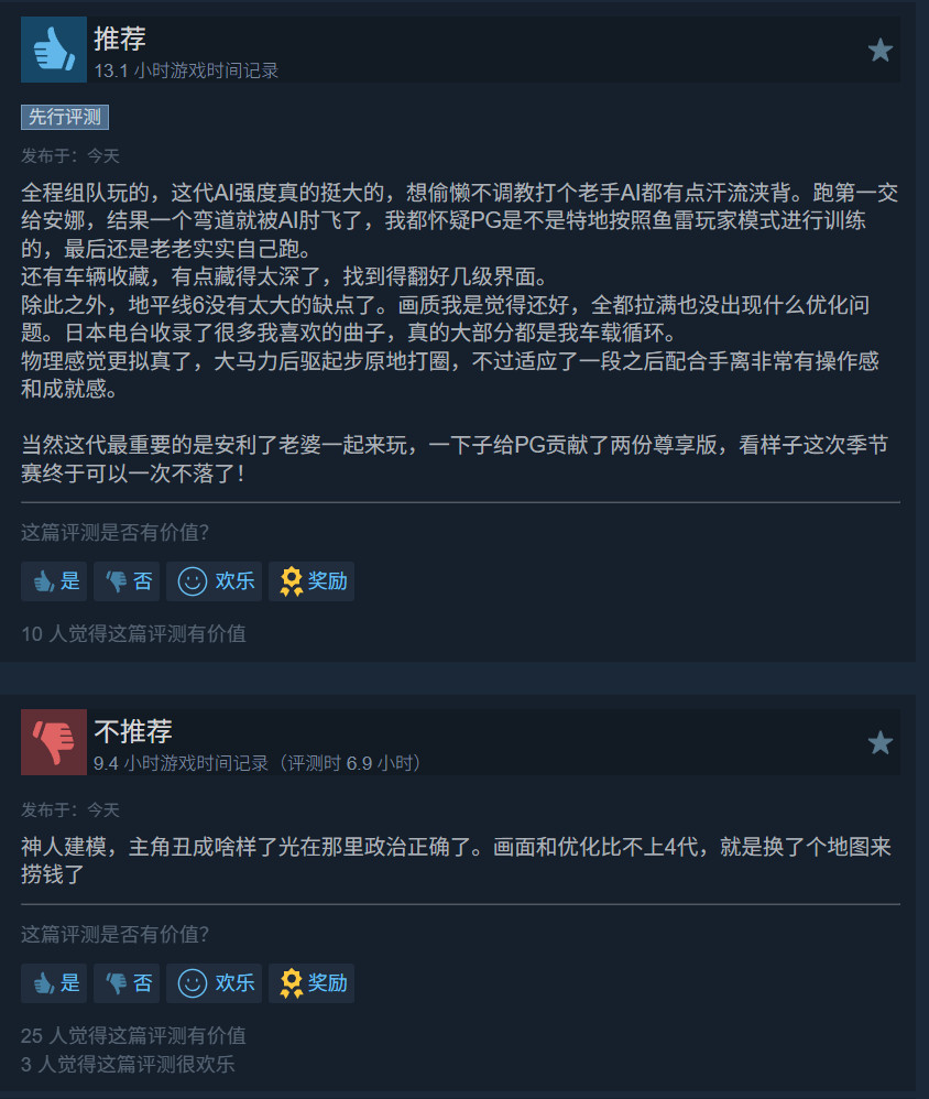 《极限竞速:地平线6》Steam在线峰值超20万