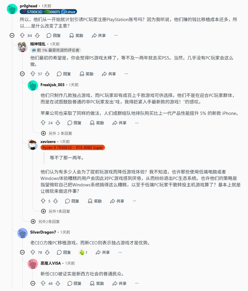 索尼第一方游戏不登陆PC?PC玩家表示不在乎