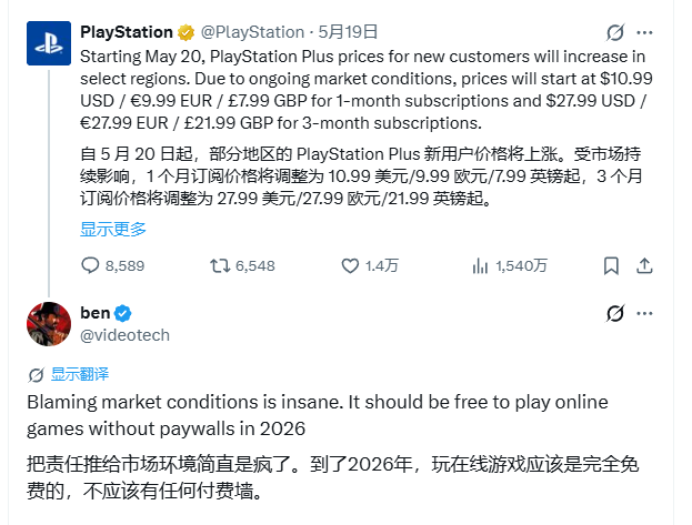 索尼PS plus涨价被怒喷：在线游戏就该免费玩！