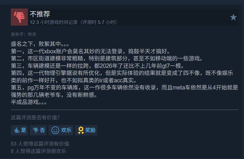 《极限竞速:地平线6》Steam在线峰值超20万