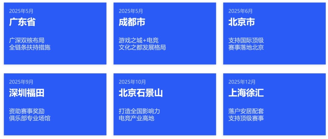 中国电竞用户数占全国总人口比例已超35%！  