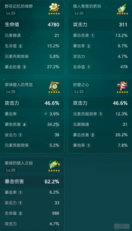 原神恰斯卡黑曜套和风套哪个好 原神恰斯卡黑曜套和风套哪个好