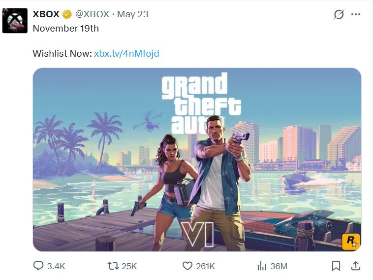 恐怖热度！Xbox发《GTA6》愿望单提醒获3600万浏览量