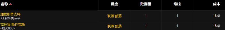 荆棘谷地图标识 荆棘谷地图标识