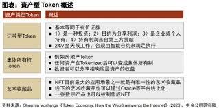  哪些数藏软件能秒到账