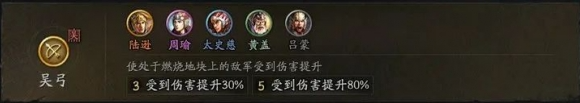 吴弓阵容 吴弓阵容