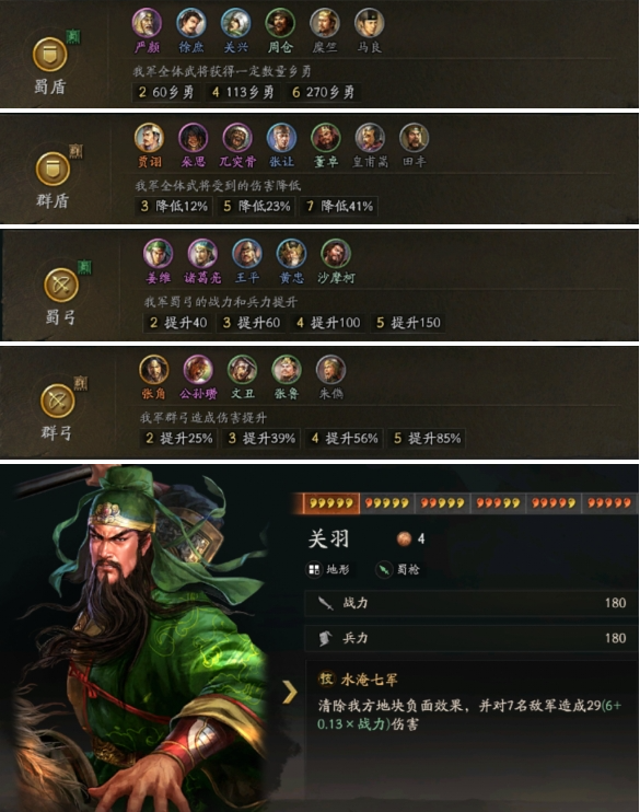 吴弓克制关系 吴弓克制关系