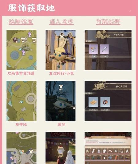 服饰材料获取技巧 服饰材料获取技巧