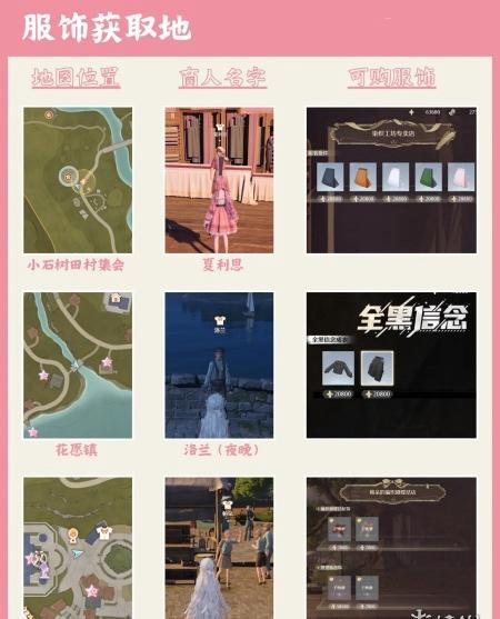 服饰材料获取技巧 服饰材料获取技巧