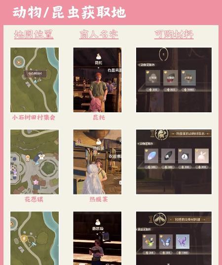 动物与昆虫材料获取 动物与昆虫材料获取