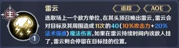 提拉法战斗画面 提拉法战斗画面