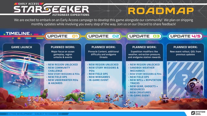 《异星探险家》衍生多人新游《STARSEEKER》6月11日抢测
