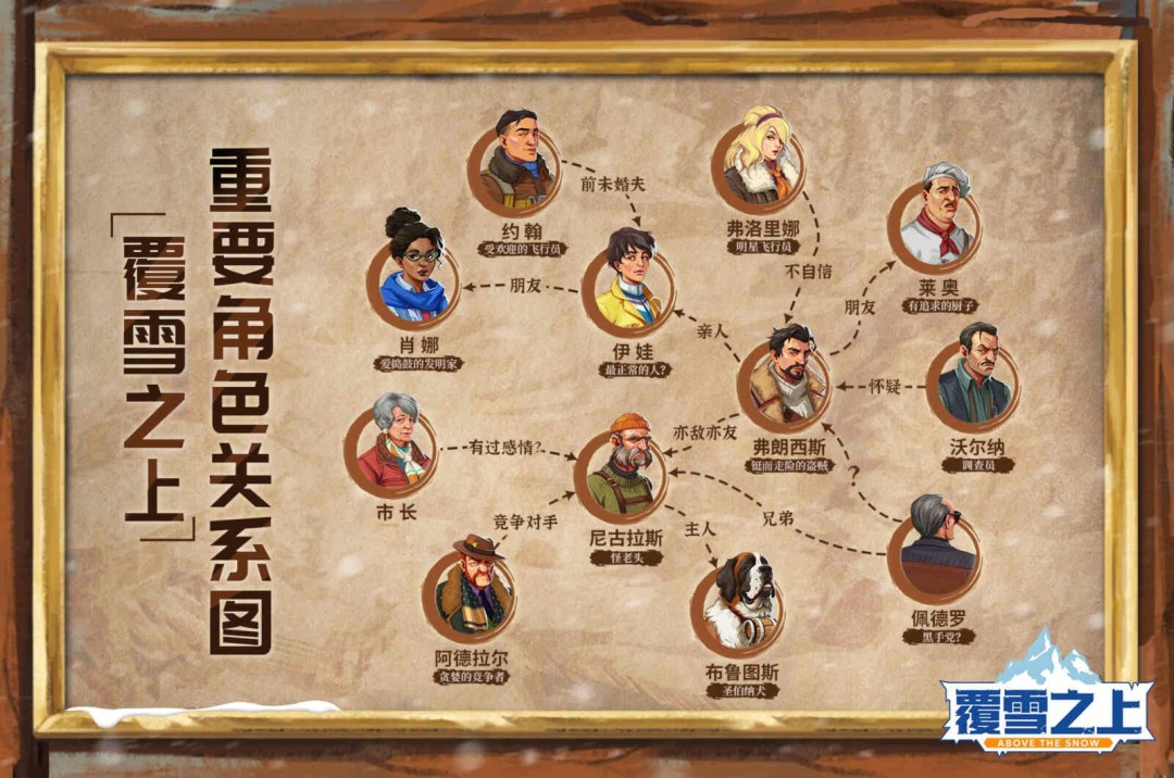 雪山经营模拟《覆雪之上》公布更新路线图，与好评如潮《小小书店》捆绑销售  