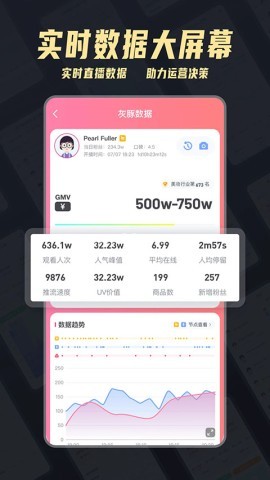 灰豚数据