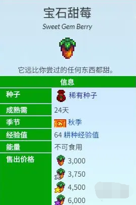 宝石甜莓收益分析