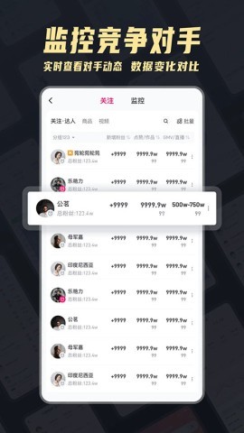 灰豚数据