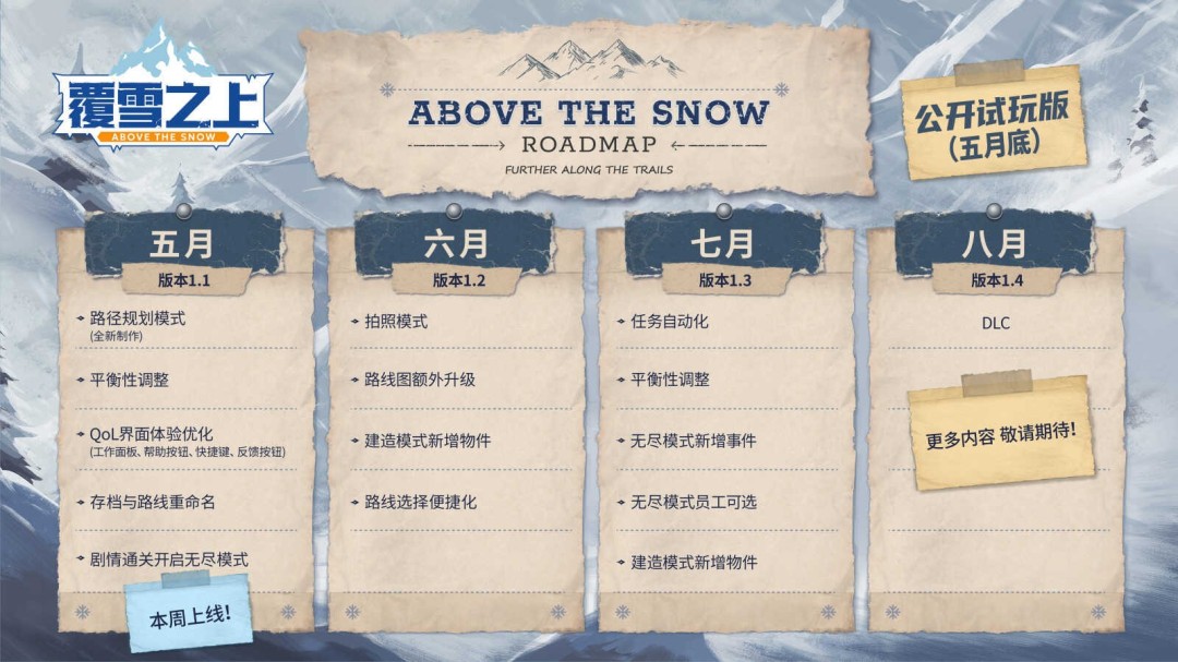雪山经营模拟《覆雪之上》公布更新路线图，与好评如潮《小小书店》捆绑销售
