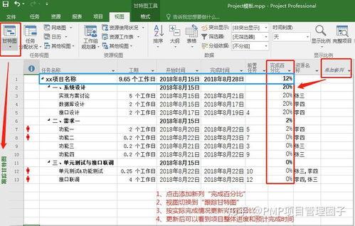  Asana怎么查看项目甘特图