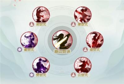 江湖悠悠剑诀获取