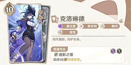 克洛琳德
