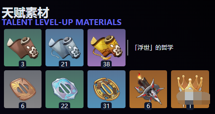 原神梦见月瑞希突破材料