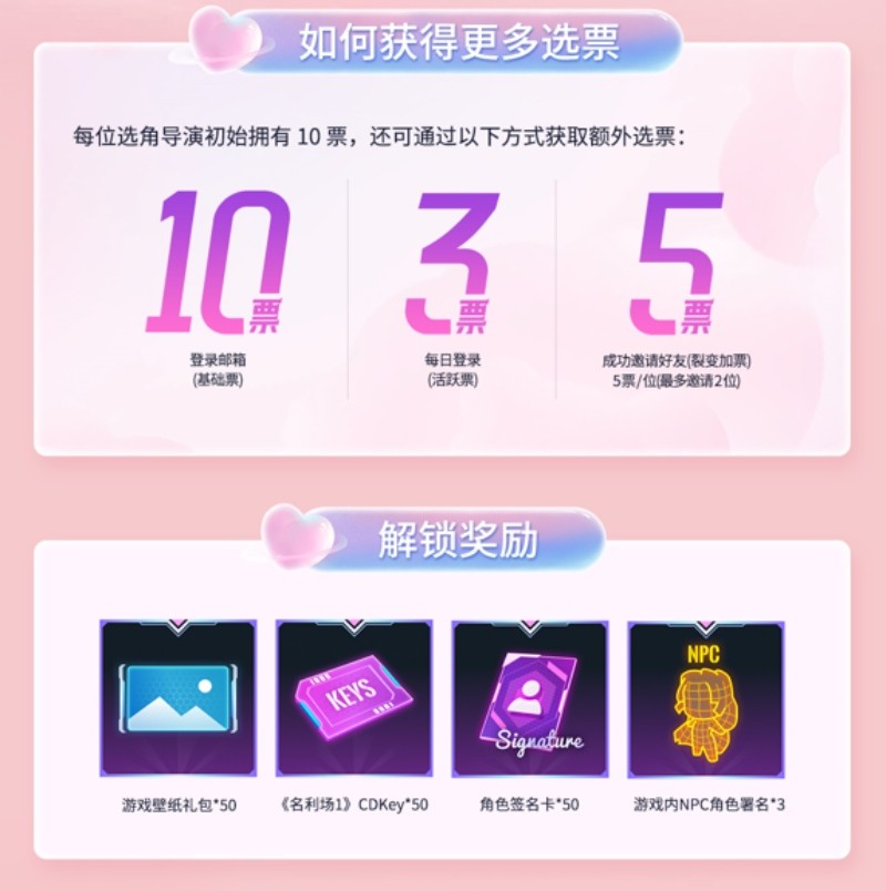 《名利场2》投票网站已开放！全球首个“玩家决定谁是主演”的互动影游引爆全网