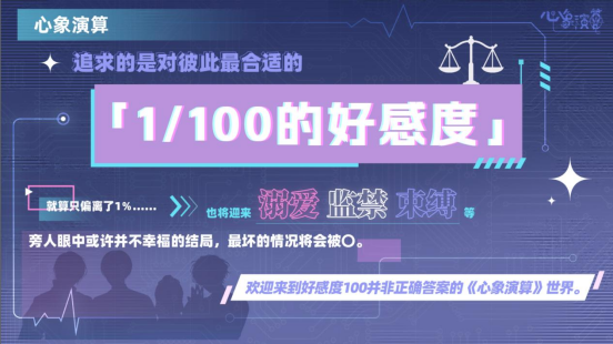 沉浸式恋爱视觉小说游戏《心象演算》剧情将以全语音形式实装!