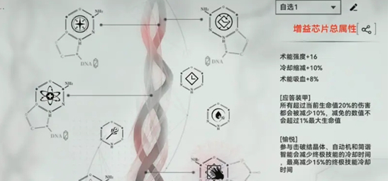 重构阿塔提斯拉弥尔共鸣技能