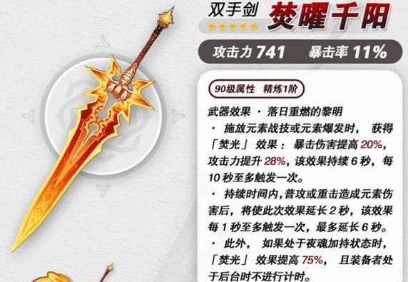 突破材料
